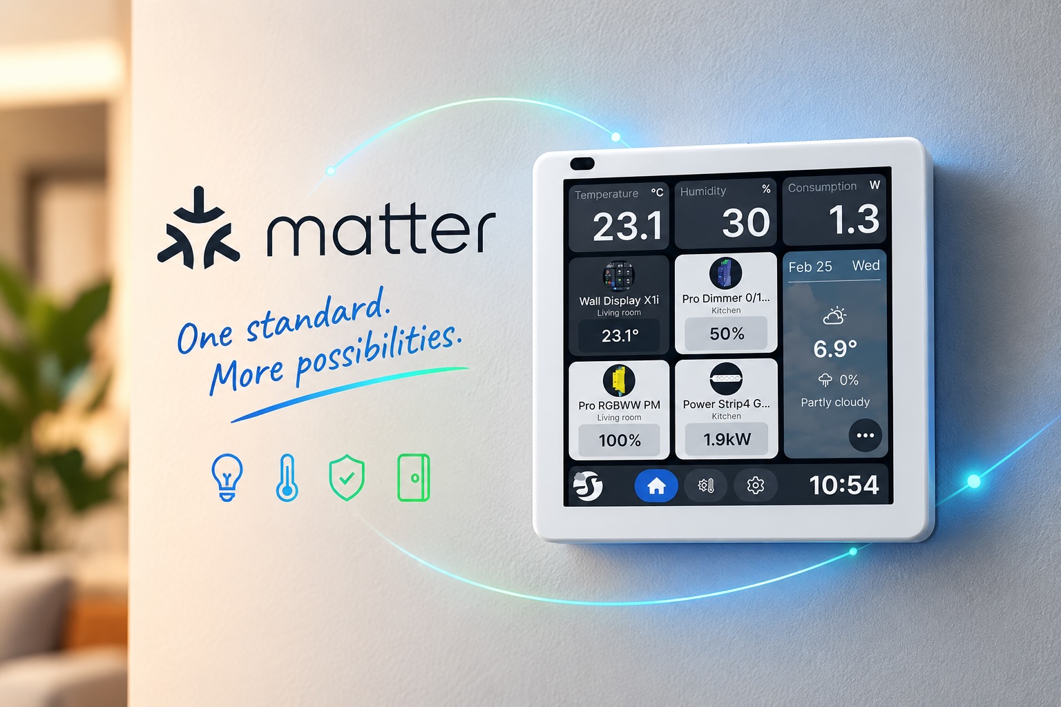 Shelly Wall Display – ИСТИНСКИ All-in-One Matter Home Controller